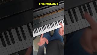 How to Play The Office Theme Song 🎹  2HANDED PIANO TUTORIAL shorts pianotutorial pianolearning [upl. by Winer151]