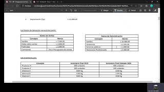 Presupuesto Maestro Ventas Producción Requerimiento y Compra de Materia Prima [upl. by Thorn]