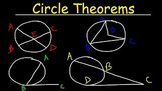 Circle Theorems [upl. by Olive]