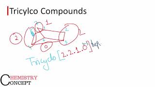 Naming of Bicyclic amp Tricyclic Compounds [upl. by Bena]