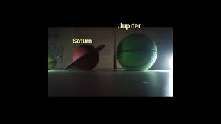 Moons To Stars Size Comparison I Space I Galaxy I Different Balls That Represent The Planet [upl. by Butte]