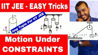 Motion Under Constraint  IIT JEE MAINS and NEET Physics  KINEMATICS Class 11  JEE NEET [upl. by Ydoc537]