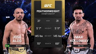 Jose Aldo vs Max Holloway Full Fight  UFC 5 Fight Night [upl. by Risa]