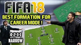 FIFA 18 BEST FORMATIONS amp TACTICS FOR CAREER MODE  4231 [upl. by Smailliw741]