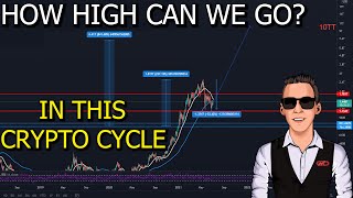 How High Can This Crypto Bull Run Bring Us [upl. by Llerihs]