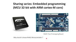 1 Introduction ARM CortexM microcontroller programming on Renesas RA4E1 [upl. by Ellswerth]