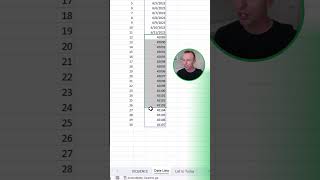 The Best Excel Sequence Formula For A List Of Dates [upl. by Etnor]