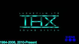 THX Trailer history vocoded with PowerSynthChord [upl. by Emelina]