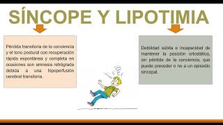 SINCOPE Y LIPOTIMIA [upl. by Neerac]