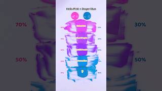 Helio Pink VS Doger BlueSatisfying Color mixing🎨 colormixing asmr satisfying [upl. by Gabriel775]