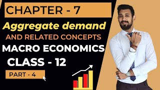 Aggregate demand and related concepts  Class 12  Macro eco  Part 4 [upl. by Halac236]