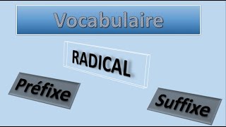 Radical  Préfixe Suffixe [upl. by Pollux]