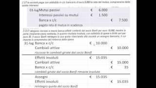 Dalla costituzione di una snc alla distribuzione dellutile [upl. by Drugi342]