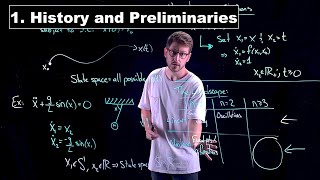 History and Preliminaries  Dynamical Systems  Lecture 1 [upl. by Kamin345]