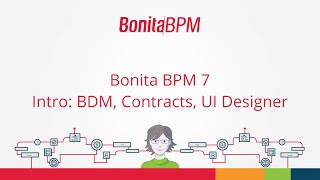 Bonita BPM 7  Intro BDM Contract UI Designer  deprecated [upl. by Osyth293]