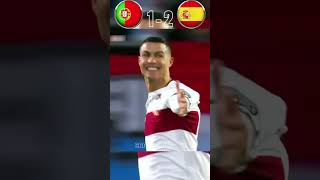 Rare Moments In Football  Portugal VS Spain 2026 World Cup Final Imaginary  ronaldo vs yamal [upl. by Heddi509]