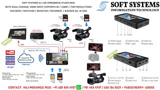 SOFT SYSTEMS PORTABLE A1 LIVE STREAMING STUDIO BOX ENCODER SWITCHER MONITOR RECORDER AND BONDER [upl. by Sproul526]