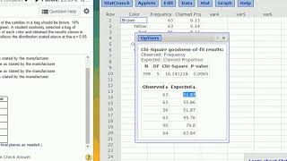 Perform a Goodness of Fit Test PValue Approach [upl. by Polik]