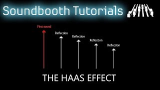 The Haas Effect  SPLmixingcom [upl. by Horsey]