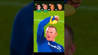 Ronaldo🇵🇹 Vs Rooney🏴󠁧󠁢󠁥󠁮󠁧󠁿 Vs Kane🏴󠁧󠁢󠁥󠁮󠁧󠁿 Vs Howard🇺🇸  Puskas Challenge🚀 [upl. by Naujaj]