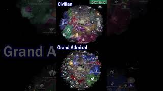 Stellaris AI comparison Civilian easiest vs Grand Admiral hardest stellaris ai timelapse [upl. by Lered643]