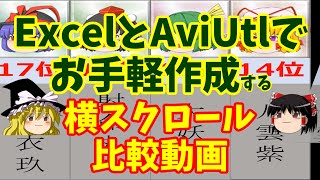 ExcelとAviUtlでお手軽作成する横スクロール比較動画【ゆっくり解説】 [upl. by Alston327]