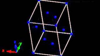 Crystallography OrthorhombicF lattice One of the 14 Bravais lattices [upl. by Roti401]