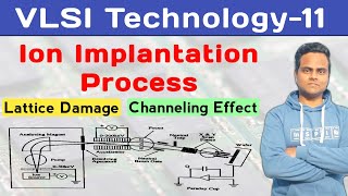 Ion Implantation Process In Hindi  Lattice Damage  Channeling Effect  VLSI Technology [upl. by Aldis882]