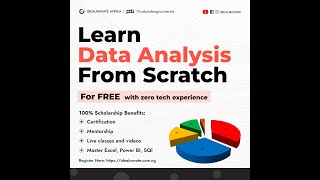 02 E2 Data Analysis  Working with Functions in MS Excel [upl. by Roderich]