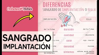 🩸😲 ¿Cómo es el SANGRADO DE IMPLANTACIÓN ¿Cuánto dura  Diferencias con la menstruación o regla [upl. by Novahc]