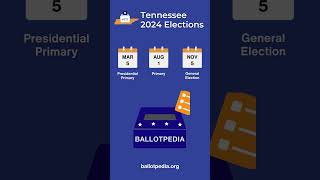 Tennessee 2024 Elections [upl. by Stubbs729]