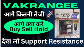 Vakrangee Share Latest News  Vakrangee Share News Today  Vakrangee Share Market Latest News Today [upl. by Ugo702]