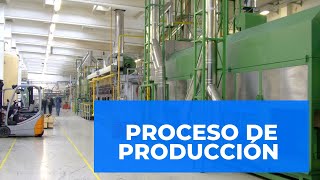 PROCESO DE PRODUCCION  FACIL DE APRENDER [upl. by Cram]