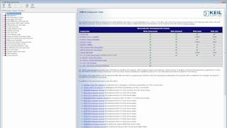 Keil MDKARM Training uVision Configuration Wizard Utility [upl. by Atirabrab492]