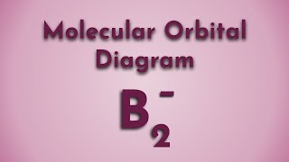 How to Make the Molecular Orbital Diagram for B2 Bond Order Paramagnetic or Diamagnetic [upl. by Py]