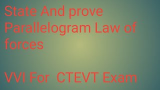 Applied Mechanics Parallelogram Law of Force  2nd Sem  CTEVT  Diploma Civil  RupeshTutorsAcademy [upl. by Lampert]