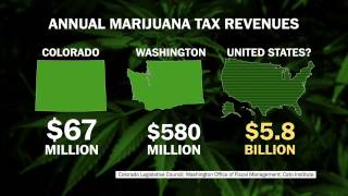 The tax benefits of legal marijuana [upl. by Nosemyaj]