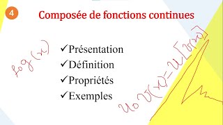 Continuité de Fonctions Composées [upl. by Airdnaxela12]