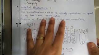 tautology and contradiction in discrete mathematics  by Niiharika Panda [upl. by Korwin613]