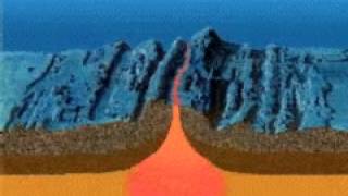 Mid Ocean Ridge Animation [upl. by Keller]