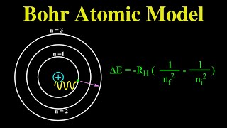 Bohr Atomic Model and Practice Problem [upl. by Connelly]