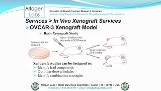 Altogen Labs OVCAR3 Xenograft Service Ovarian Cancer [upl. by Lomasi880]