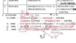 有機化合物の構造式の決定元素分析詳細解説 [upl. by Ohploda148]