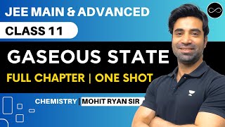 Gaseous State Class 11  One Shot  JEE Main amp Advanced  Mohit Ryan Sir [upl. by Pierrette]