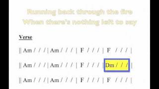 quotBroken Stringsquot moving chord chart  for guitar [upl. by Nava]