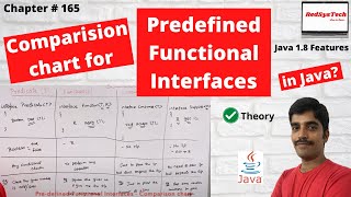 165 Java 8 Predefined functions  Consumer  Predicate  Supplier  Function  java 8  RedSysTech [upl. by Sergio560]