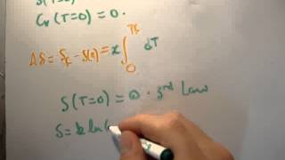 Thermodynamics 30  Third Law of Thermodynamics [upl. by Elehcin]