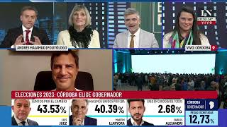 Cierre de listas Andrés Malamud asegura que la gran ganadora es quotCristina Kirchnerquot [upl. by Eednahs]