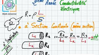 conductibilité électrique  2ème année sciences et info [upl. by Colbert]