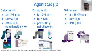 Farmacología del sistema respiratorio  Facundo Diaz Kozak [upl. by Elisha]